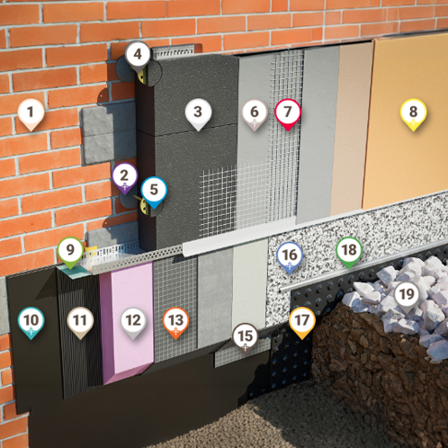ETICS Weber therm | styk soklu s terénem – hydroizolační stěrka